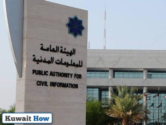 PACI Headquarters South Surrah