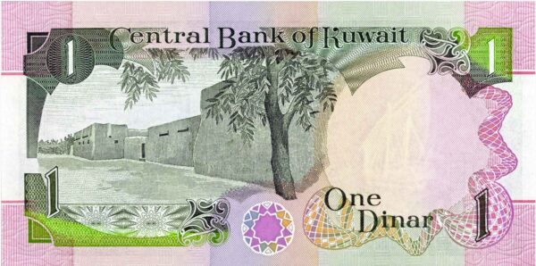 Where to convert Kuwaiti Dinar to Canadian Dollar