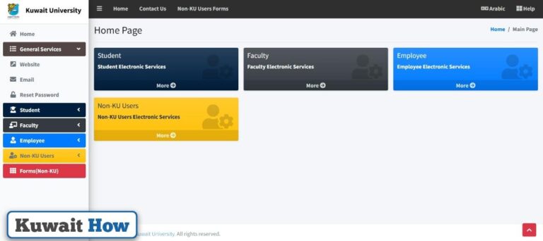 Kuwait visual data 3