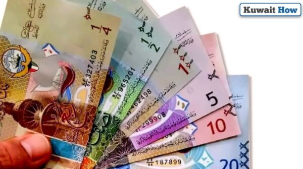 KWD to EUR Forecast