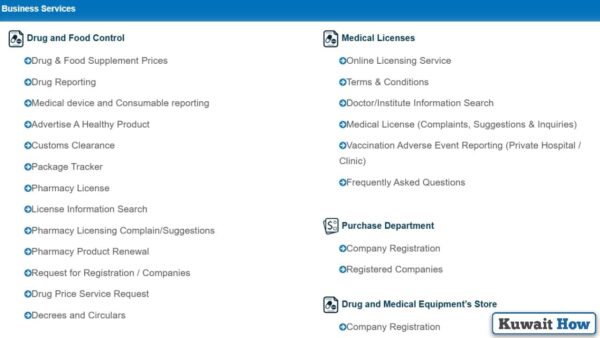 How to Get Medical License in Kuwait Online