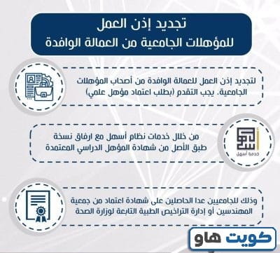 كيفية تجديد إذن العمل